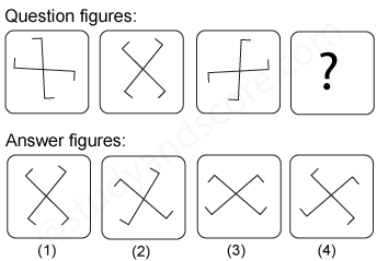 Non verbal reasoning, Series practice questions with detailed solutions, Series question and answers with explanations, Non-verbal series, series tips and tricks, practice tests for competitive exams, Free series practice questions